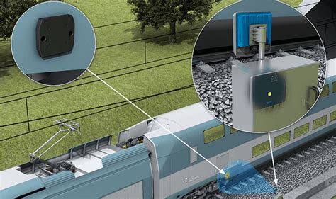 rfid train track|rfid for location tracking.